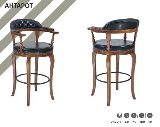10 Tips for Choosing Eco-Friendly Restaurant Furniture